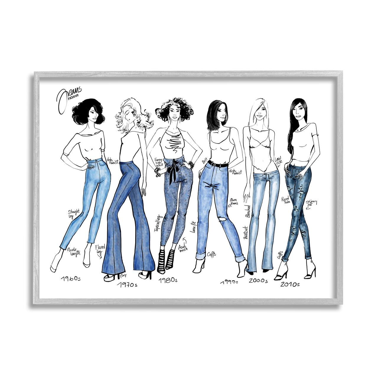 Stupell Industries Denim By Decades Female Fashion Jeans Blue White in Gray Frame Wall Art